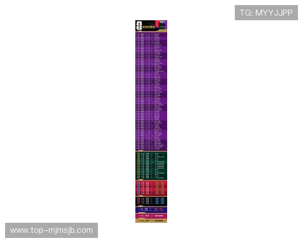 2026美加墨世界杯分组抽签结果对东道主国家的战略布局建议