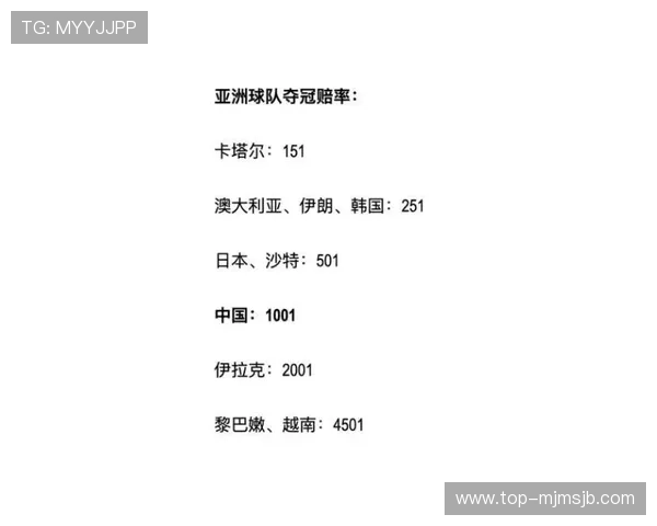 如何根据世界杯赔率判断比赛走势和球队胜负概率