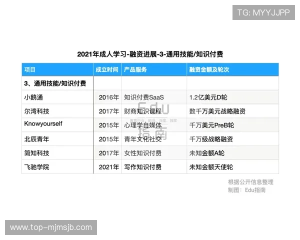 2026年最新买球平台推荐及其安全性分析，帮助用户选择优质投注平台