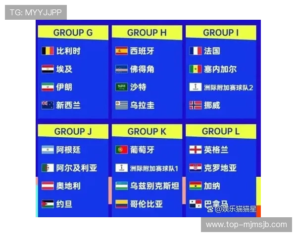 2026年世界杯赛程中国时间全攻略，比赛时间及重要赛事安排一览