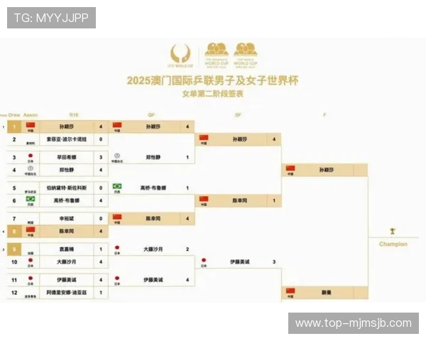 2026年世界杯详细赛程表最新更新，详细介绍每场比赛的时间、地点及观看建议