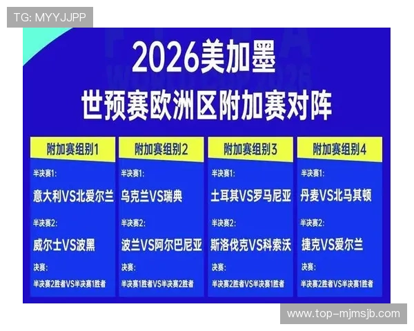 2026年世界杯预选赛分组规则变化对各大洲参赛队伍策略制定的实用建议