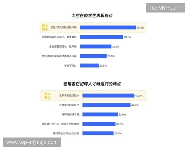 专业买球平台的用户评价与口碑分析,选择最受信赖的投注平台