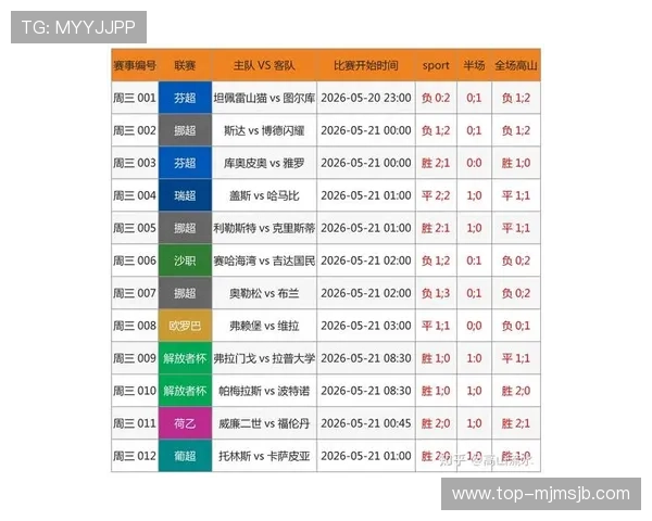 专业足彩310足球场预测指南详解助你科学分析比赛数据提升胜算