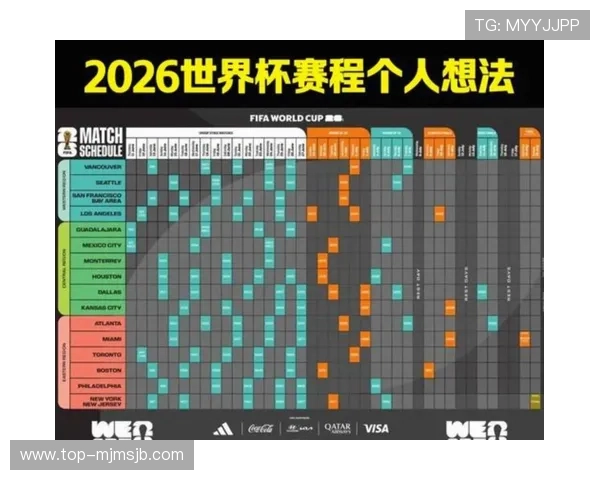 2026年美加墨世界杯分组抽签时间预计，赛事组织方公布的最新时间信息