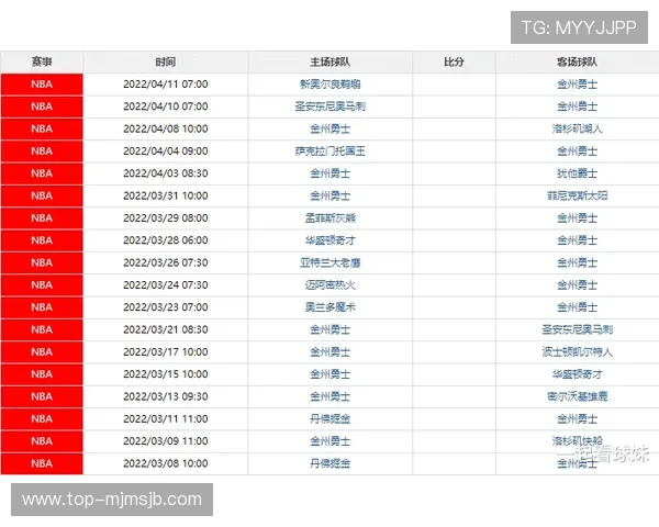 2026年美加墨世界杯赛程表格详细整理,帮助球迷提前规划观赛行程